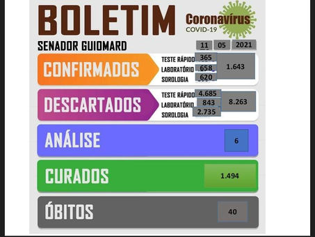 Boletim Covid-19, atualizado em 11 de maio de 2021