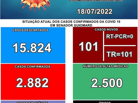 Boletim Covid-19, atualizado em 18 de julho de 2022