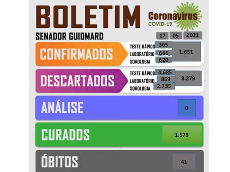Boletim Covid-19, atualizado em 17 de maio de 2021