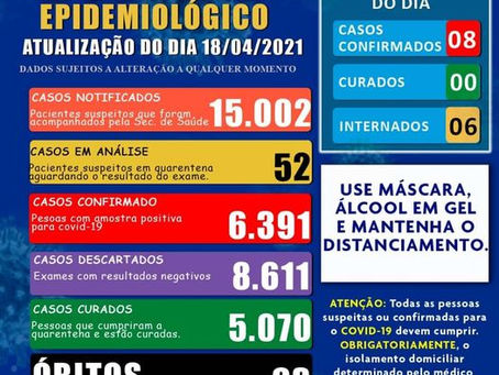 Boletim Covid-19 atualizado, 18 de abril de 2021