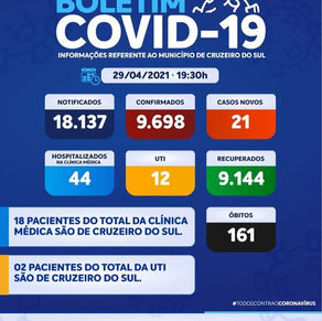 Boletim covid-19, atualizado em 29 de abril de 2021