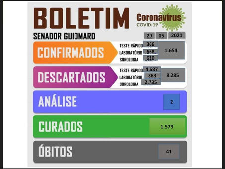 Boletim Covid-19, atualizado em 20 de maio de 2021