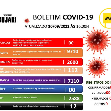 Boletim Covid-19 atualizado, 30 de setembro de 2022