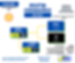 Boletim Covid-19 atualizado, 11 de agosto de 2020