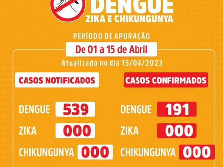 Boletim Epidemiológico da Dengue (15/04/2023)
