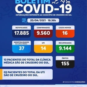 Boletim covid-19, atualizado em 21 de abril de 2021
