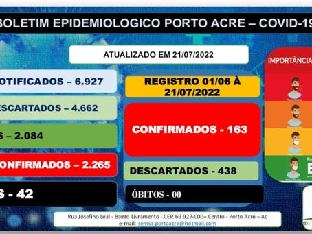 Boletim Epidemiológico: 21 de julho