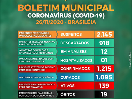 Boletim Covid-19 atualizado, 26 de Novembro de 2020