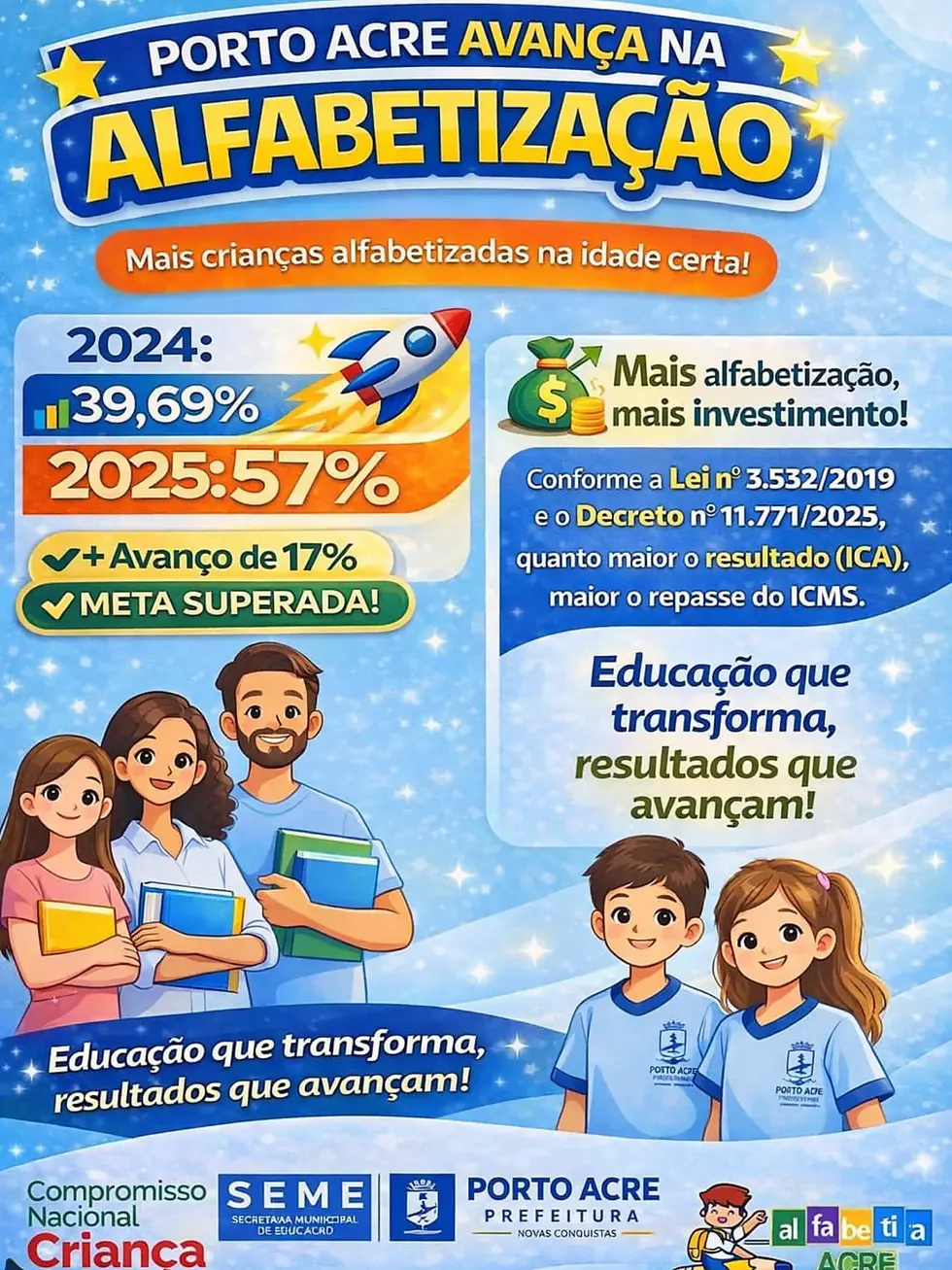 PORTO ACRE AVANÇA NA ALFABETIZAÇÃO