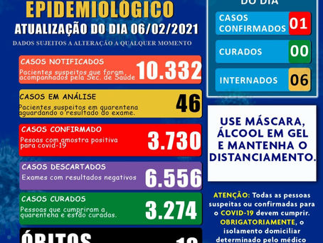Boletim Covid-19 atualizado, 06 de fevereiro de 2021