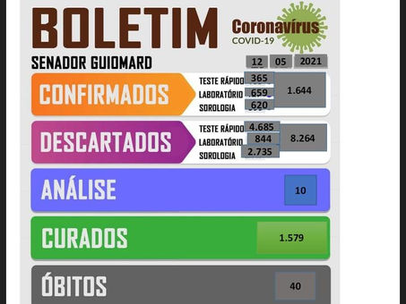Boletim Covid-19, atualizado em 12 de maio de 2021