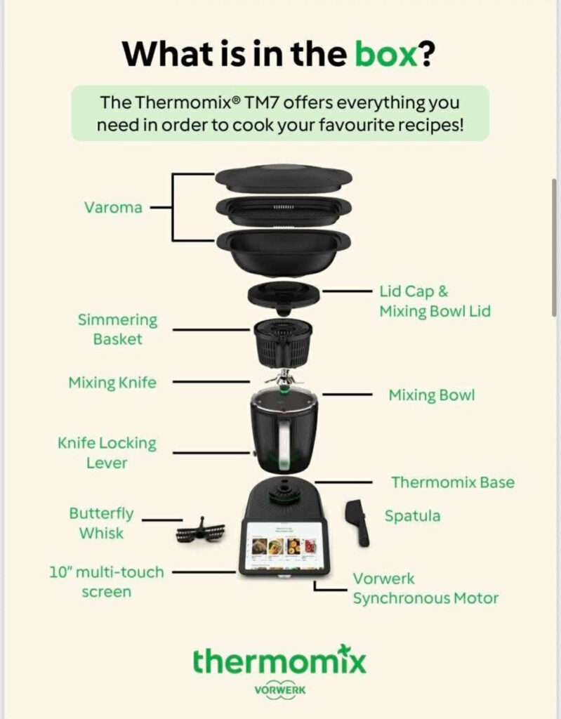 Thermomix TM7 parts infographic on beige background, titled What is in the box?, showing labeled accessories and base.