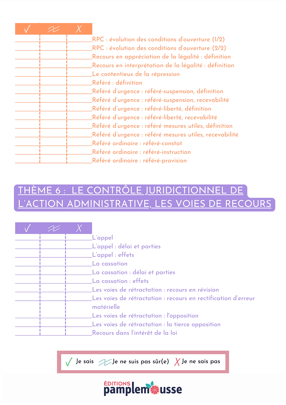 Miniature : cours flashcards droit administratif Semestre 2