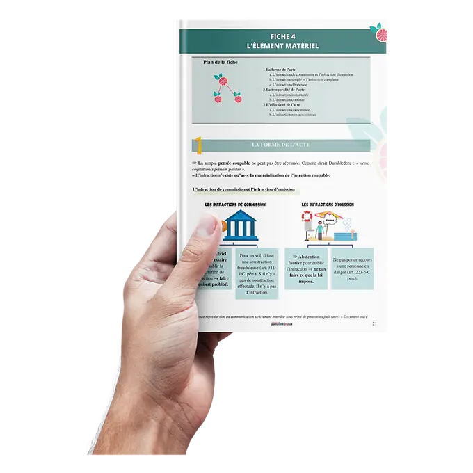 Miniature : fiches droit penal general pdf