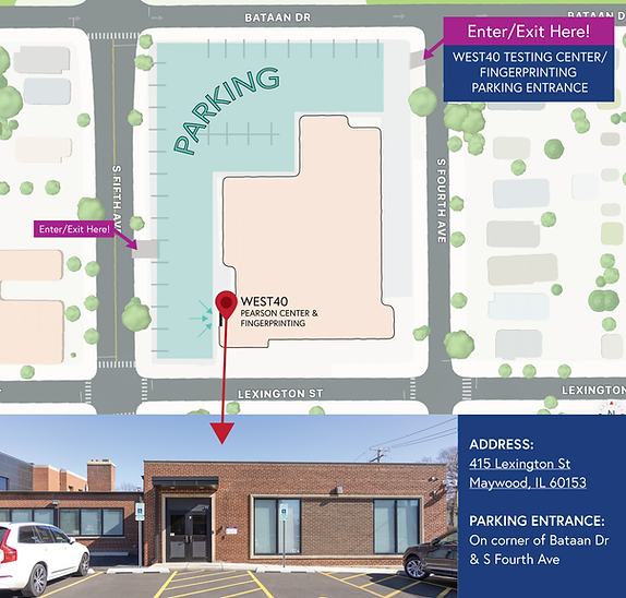 FINGERPRINTING/WEST40 TESTING