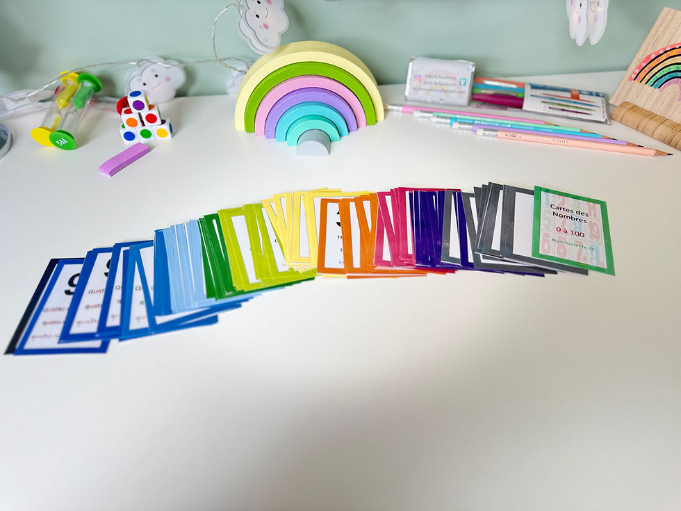 Miniature : Nombres: 101 Cartes colorées par dizaine