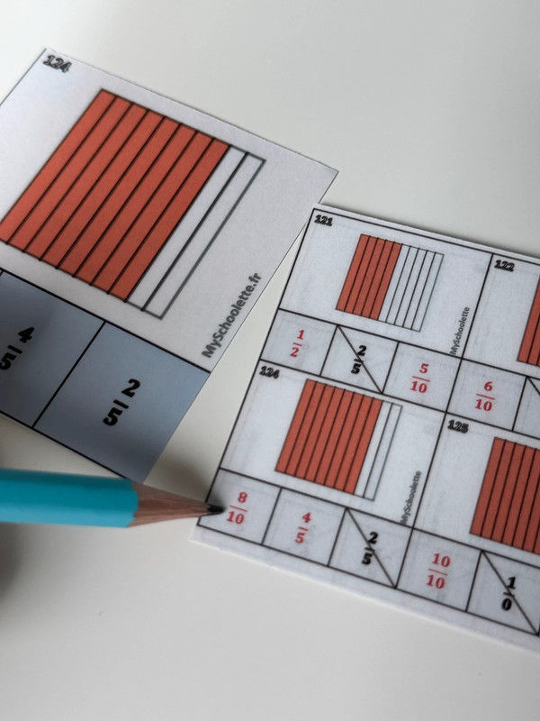 Miniature : Jeu Fractions simples: cartes à pinces Carrés Autocorrectif