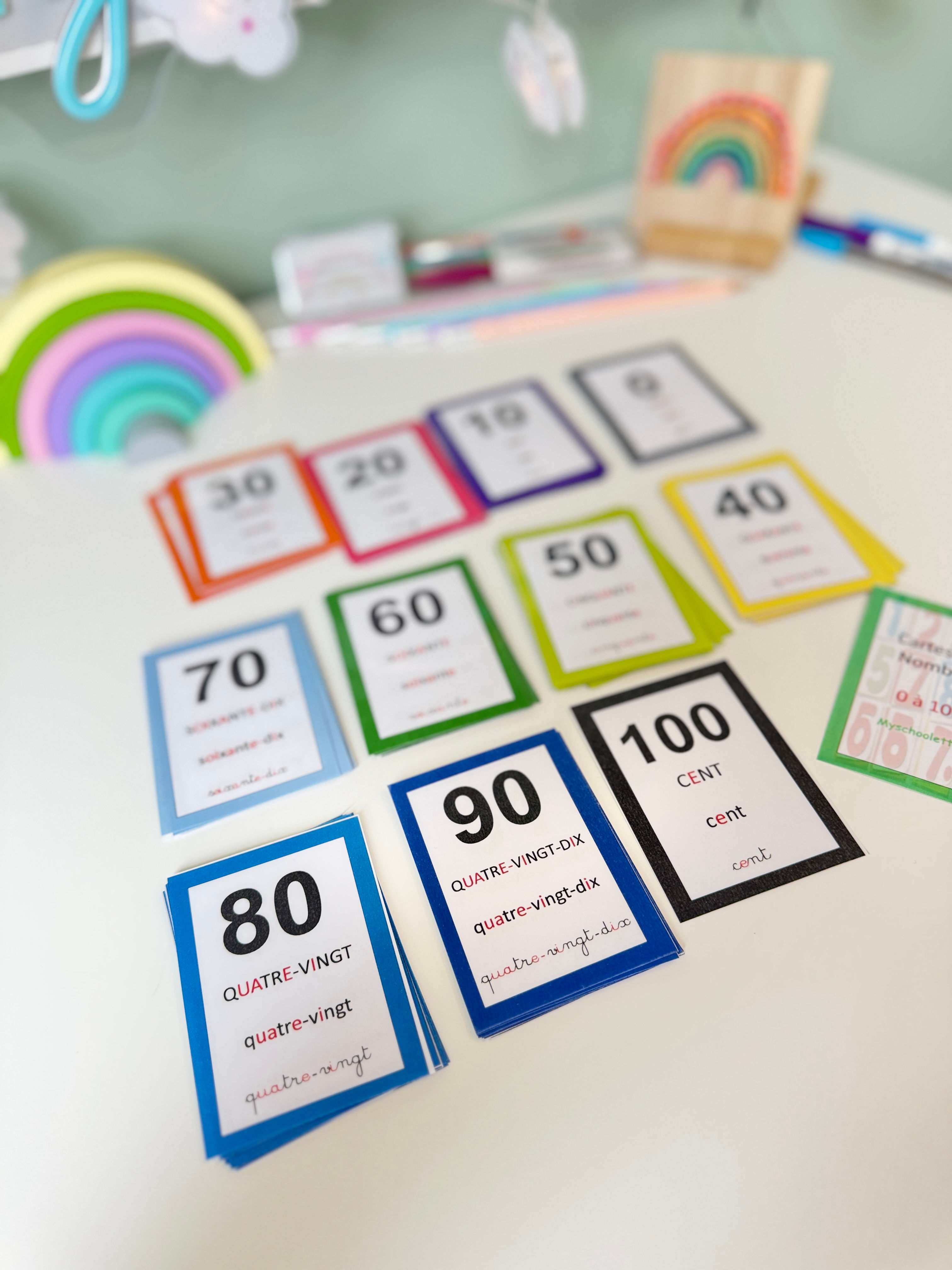Nombres: 101 Cartes colorées par dizaine
