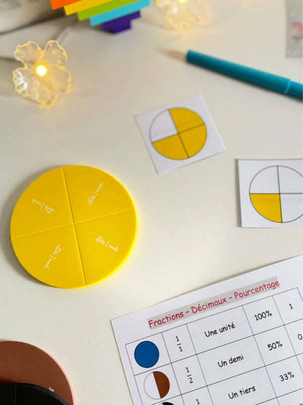 Miniature : Kit fractions Montessori enfant