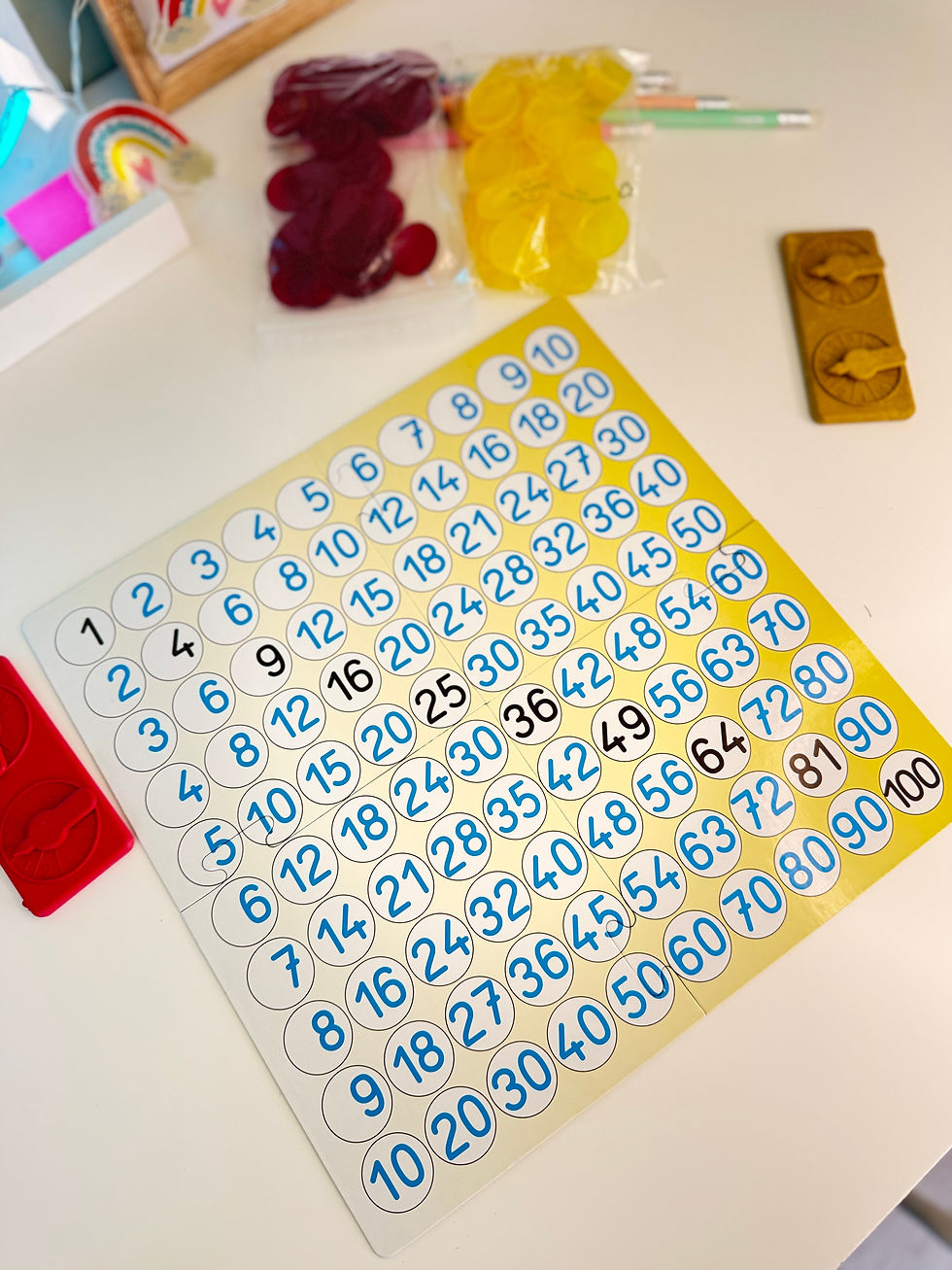 Miniature : Puissance 4 des tables de Multiplication 