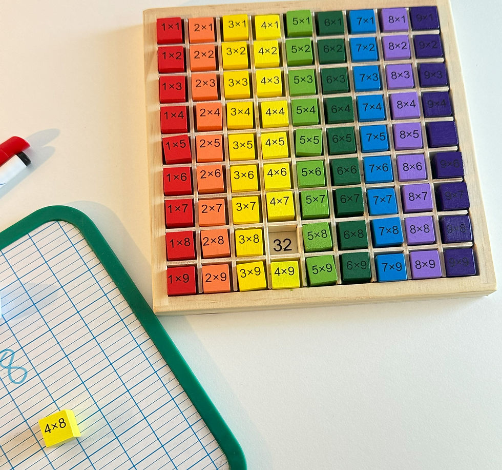 Miniature : Carré bois Tables Pythagores des Multiplications