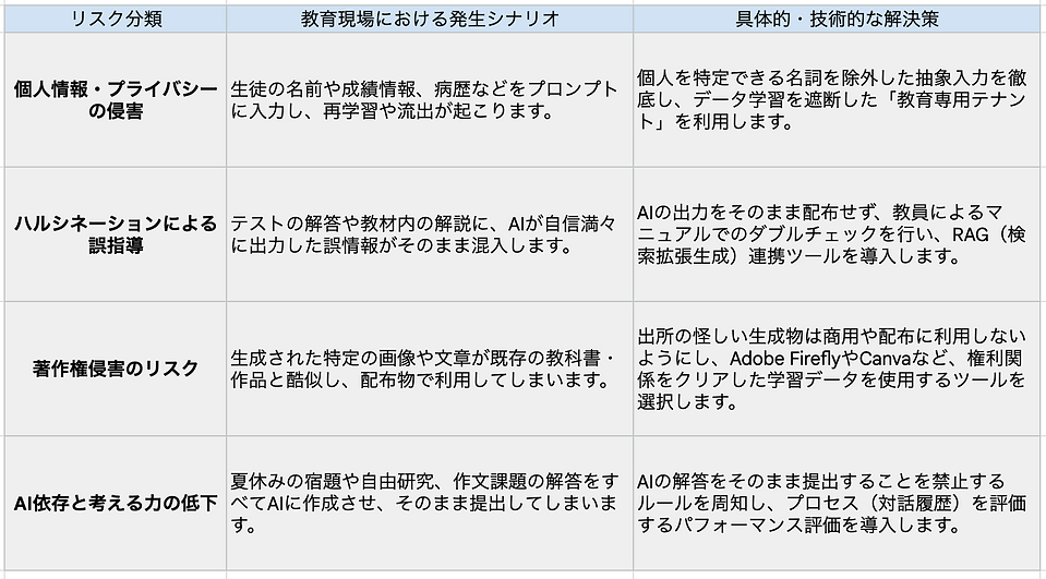 スクリーンショット 2026-05-29 17.00.35.png