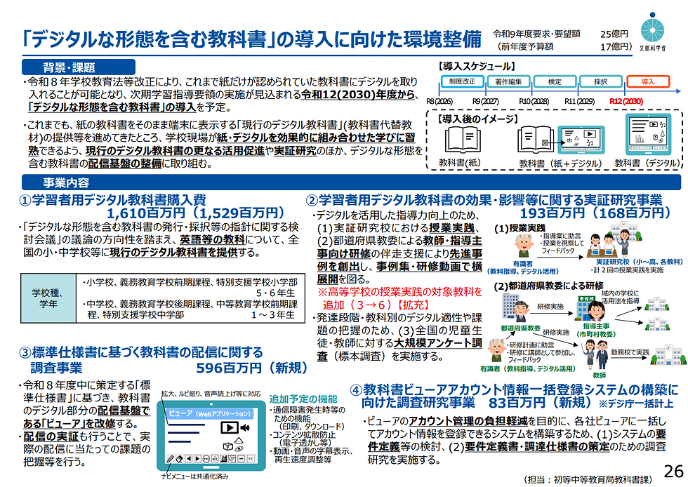 文科省:令和9年度 概算要求のポイント