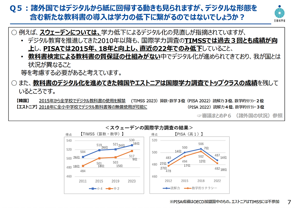 AI教育 デジタル教科書 文科省資料