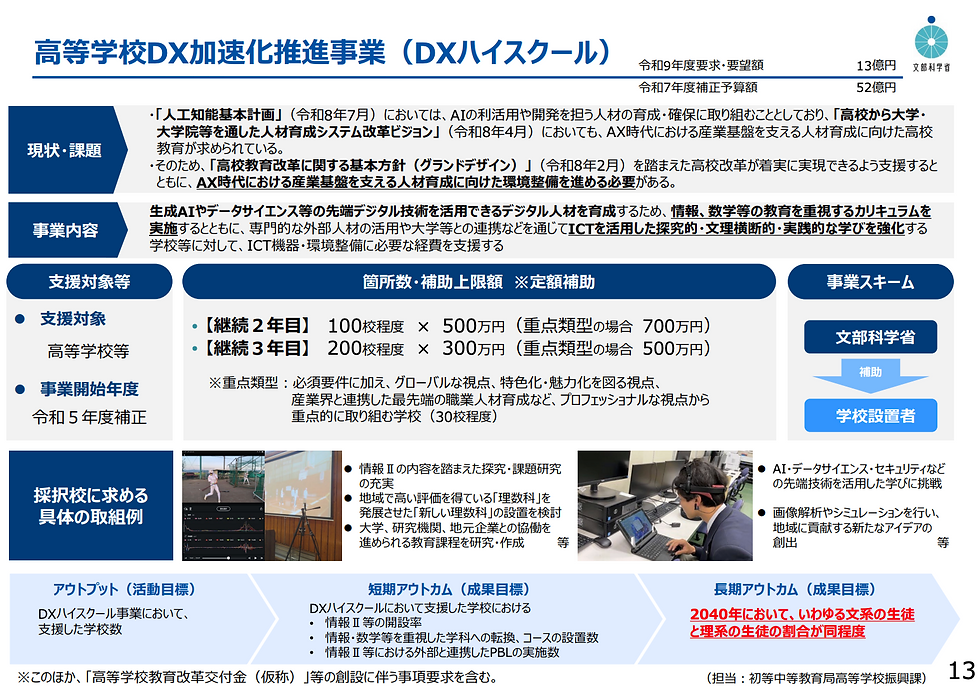 文科省:令和9年度 概算要求のポイント