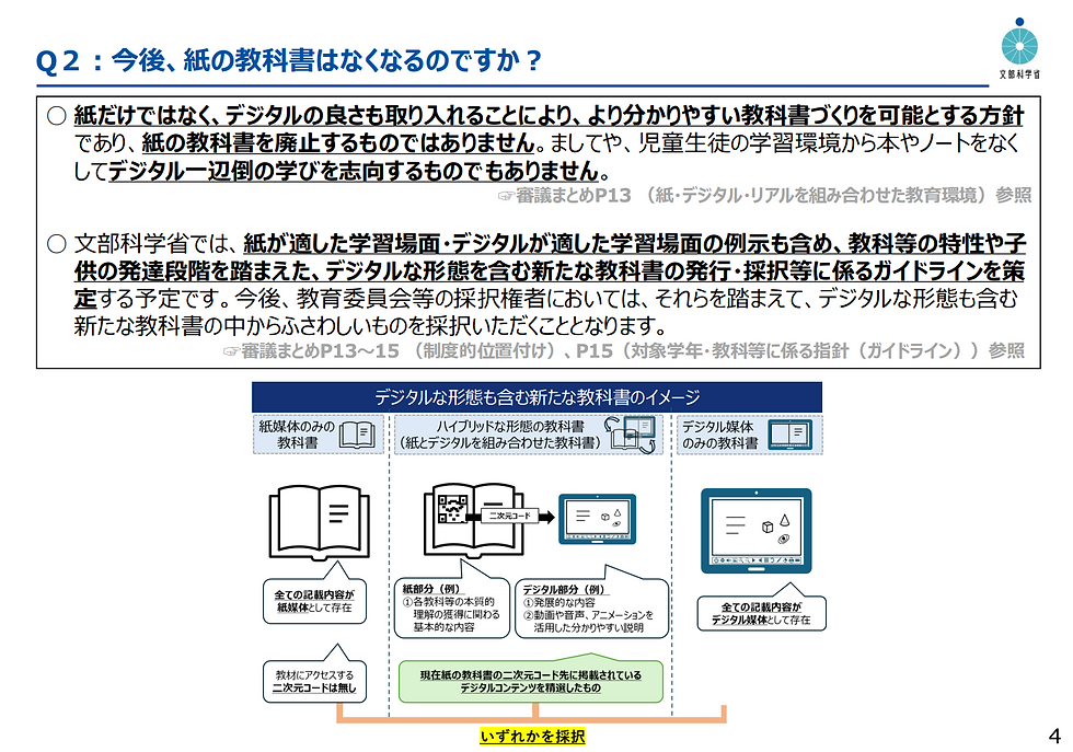 AI教育 デジタル教科書 文科省資料