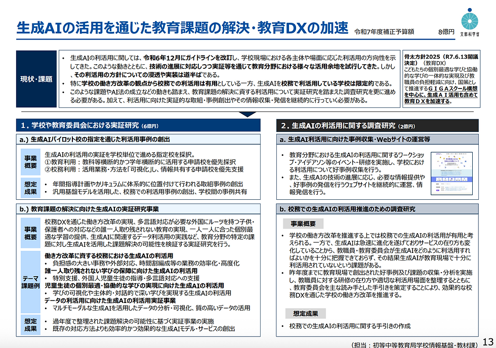 学校AI教育活用