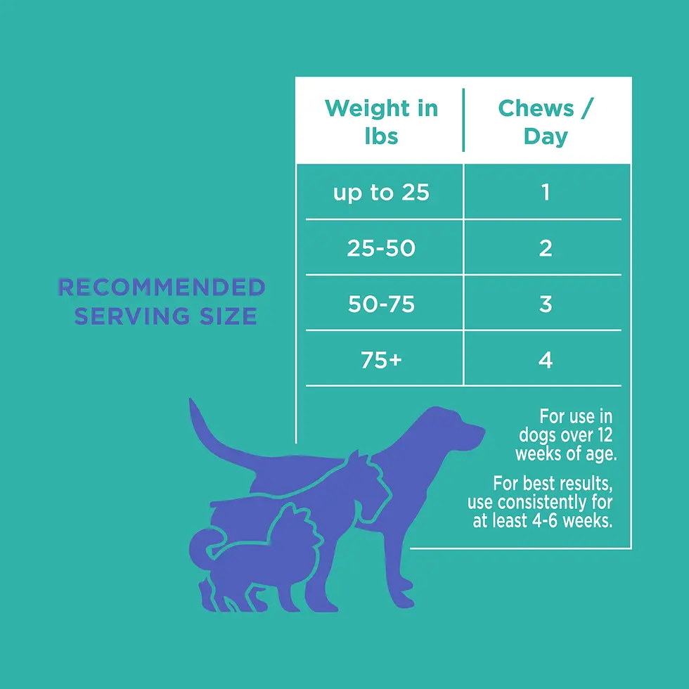 Thumbnail: Digestive Support