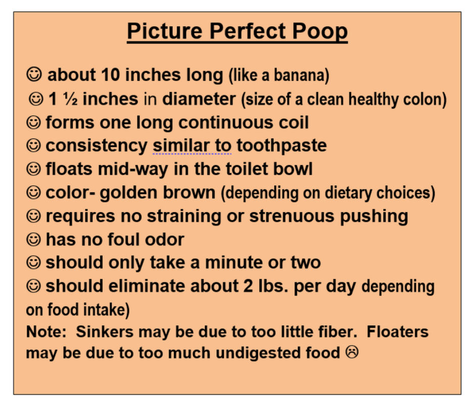 Picture Perfect Poop - Bowels that Work