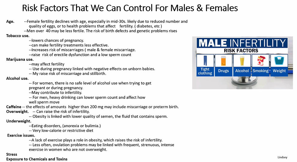 Male Infertility Risck Factors Pregnancy and Prenatal, Mom & Dad Nutrition