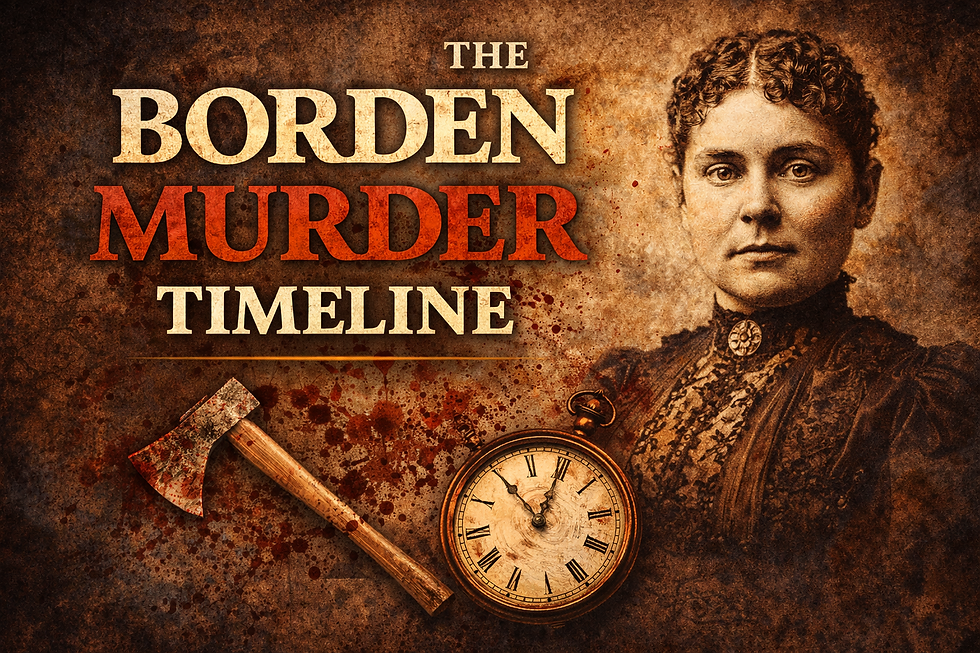 Lizzy Borden Case—Intro—Crime Scene—Autopsy