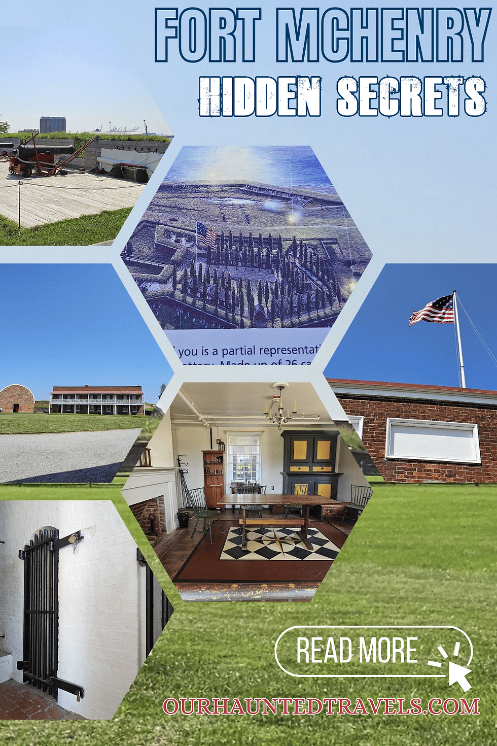 Our Visit to Fort McHenry