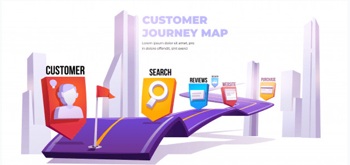 Best SE0 Services Company