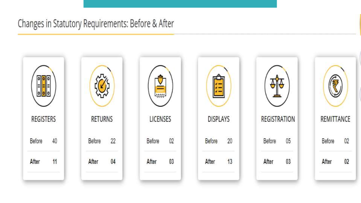LABOUR CODE -Website_038.png