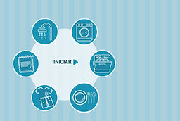 Calculadora da Pegada Hídrica