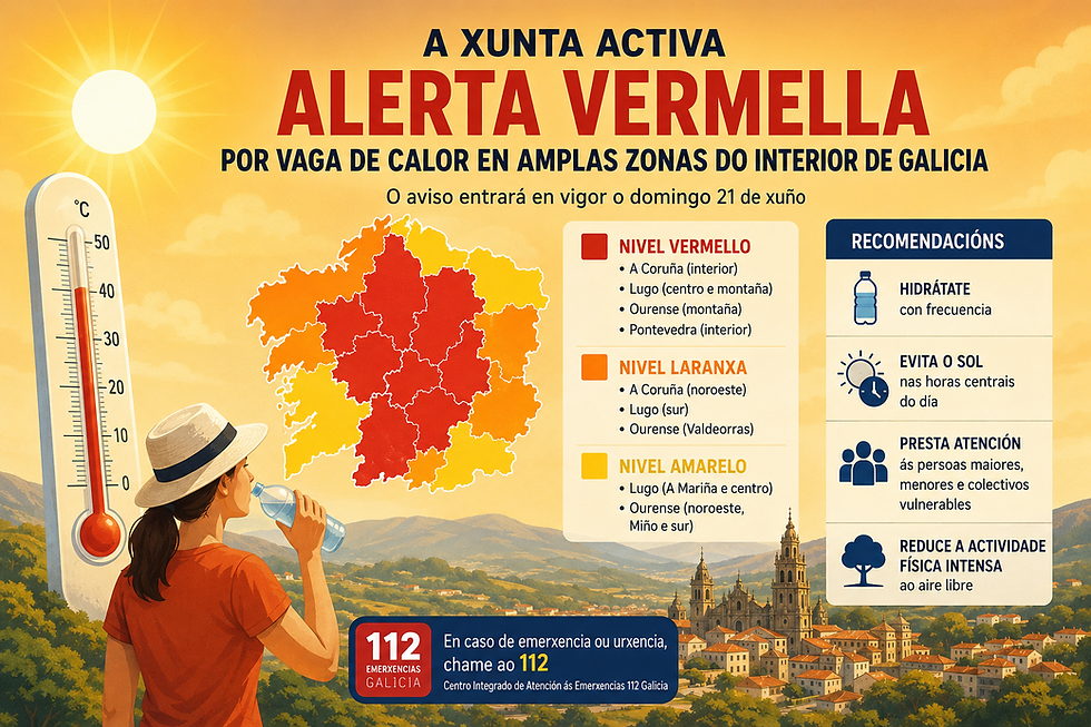 Alerta vermella por calor en boa parte das comarcas dende hoxe, 21 de xuño