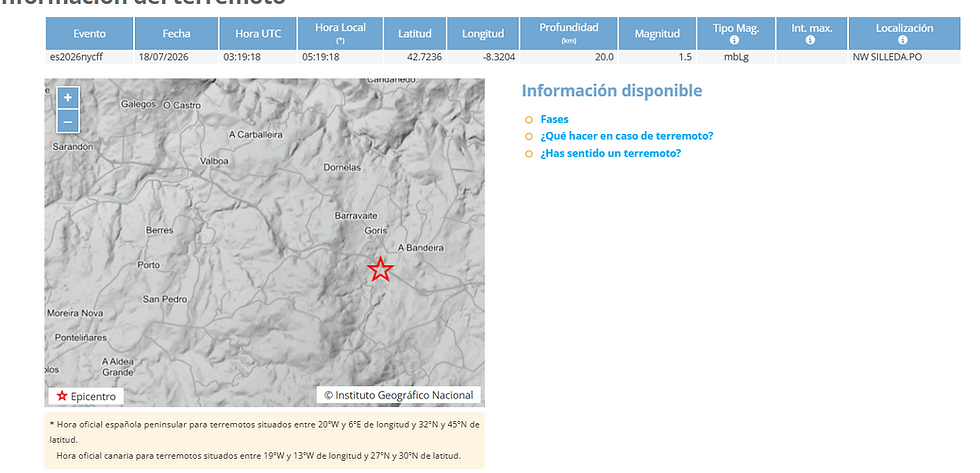 O municipio de Silleda rexistra un tremor de terra