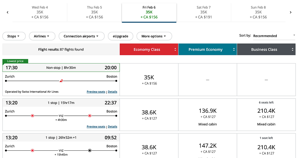 There is economy space on the direct, and Business for 60K connecting through YUL on the A330-300...