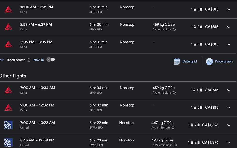 This pricing is ridiculous. I still remember grabbing a B6 Mint fare to San Diego last year for 441...