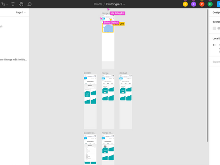 Group 1, Blog Post #5: Module 2: Storyboards and Prototypes