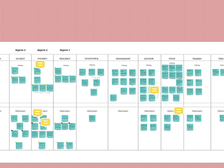 Group #5 - Blog Post 3: Finishing Module 1