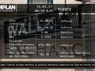 Los indicadores económicos del día