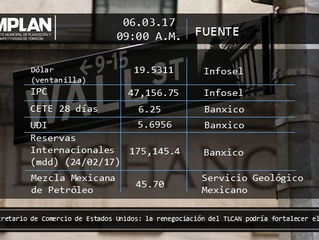 Los indicadores económicos del día