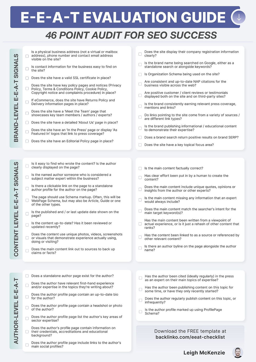 E-E-A-T SEO Checklist
