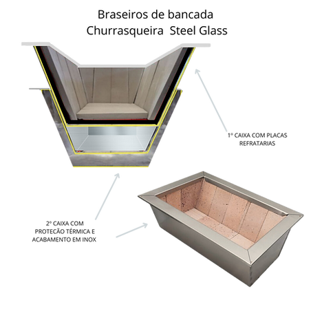 Proteção extra Pbraseiro (1).png