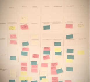 post-it-design-thinking-marion-dragee-ux